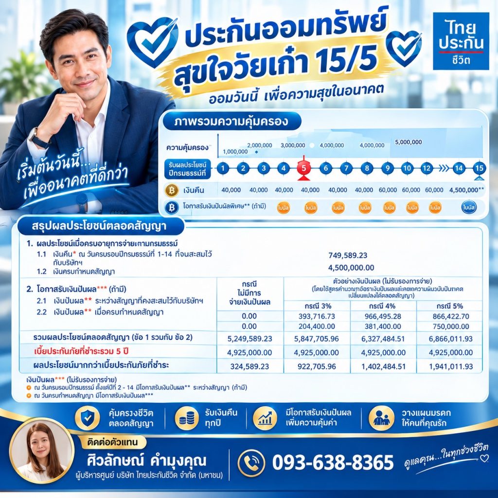 ประกันออมทรัพย์ สุขใจวัยเก๋า 15/5 ไทยประกันชีวิต