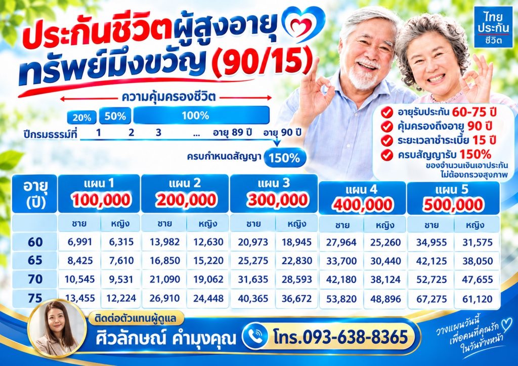 ประกันชีวิตผู้สูงอายุ ทรัพย์มิ่งขวัญ 90/15 ไทยประกันชีวิต
