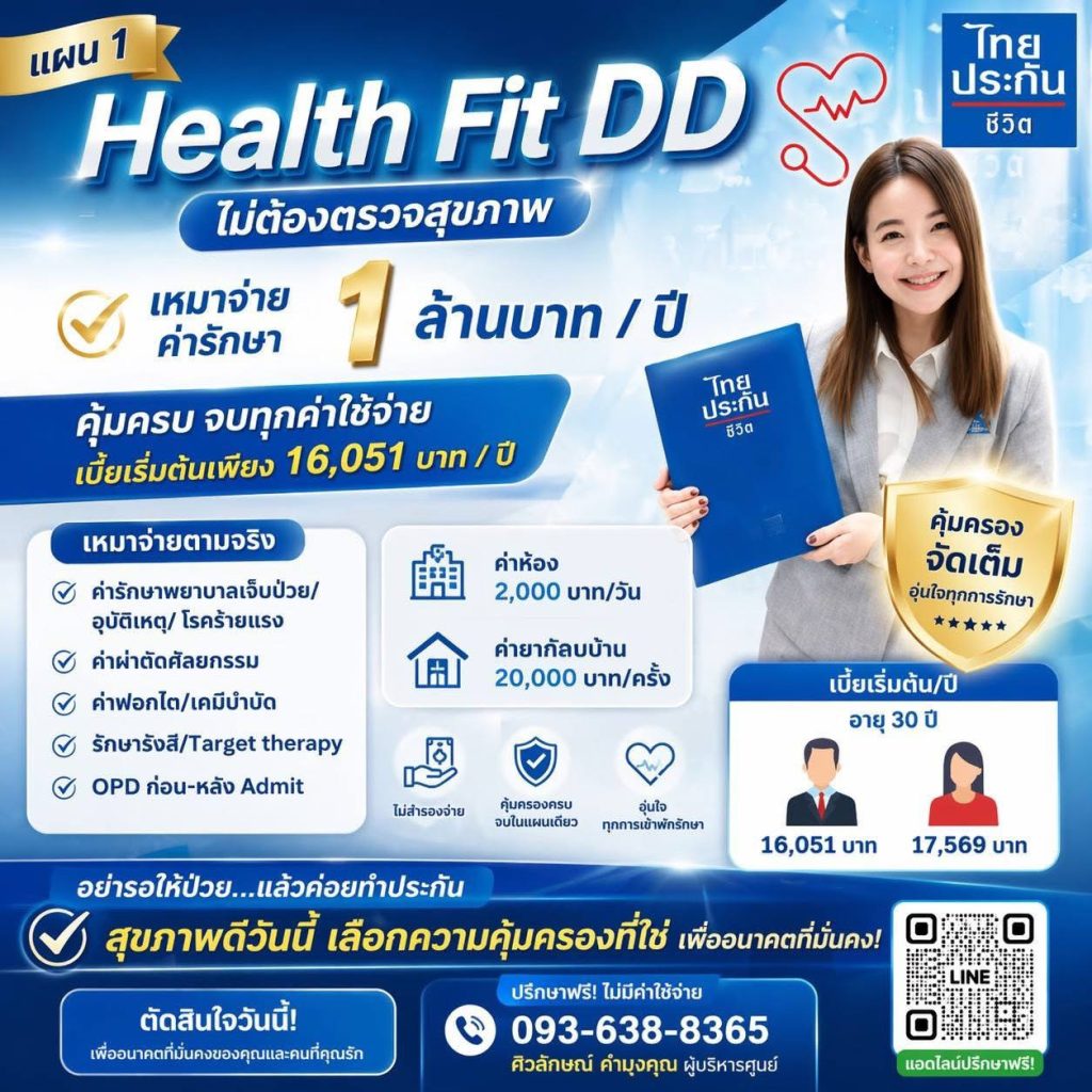 Health Fit DD เหมาจ่ายค่ารักษา 1 ล้านบาท/ปี