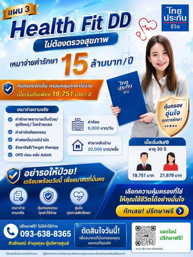Health Fit DD เหมาจ่ายค่ารักษา 15 ล้านบาท/ปี