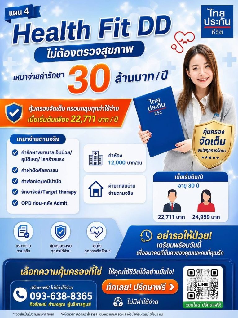 Health Fit DD เหมาจ่ายค่ารักษา 30 ล้านบาท/ปี