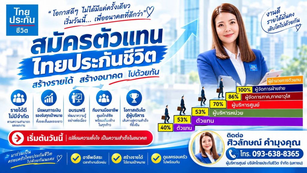 เปิดรับสมัครตัวแทนประกัน ที่ปรึกษาทางการเงินมืออาชีพ